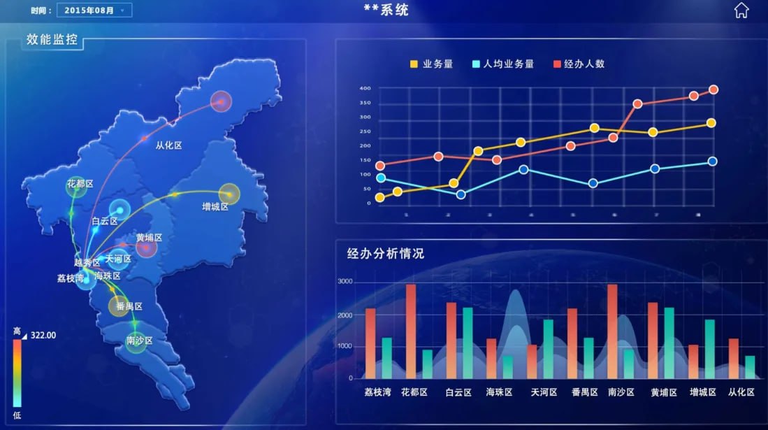 中国地图PPT素材模板 多套可编辑【素材】